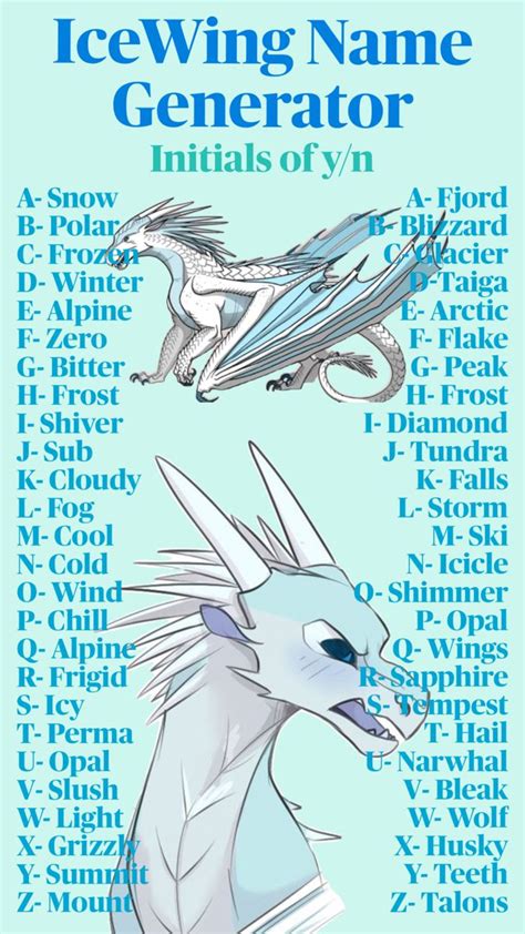 icewing names